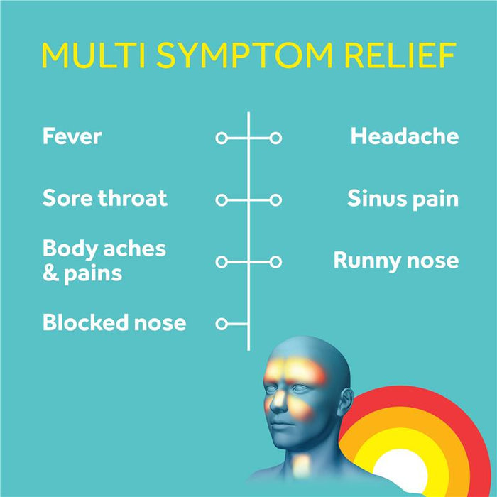 Nurofen Cold and Flu Tablets 12s