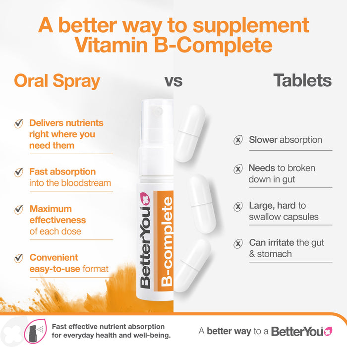 BetterYou B-Complete 25ml - image 6