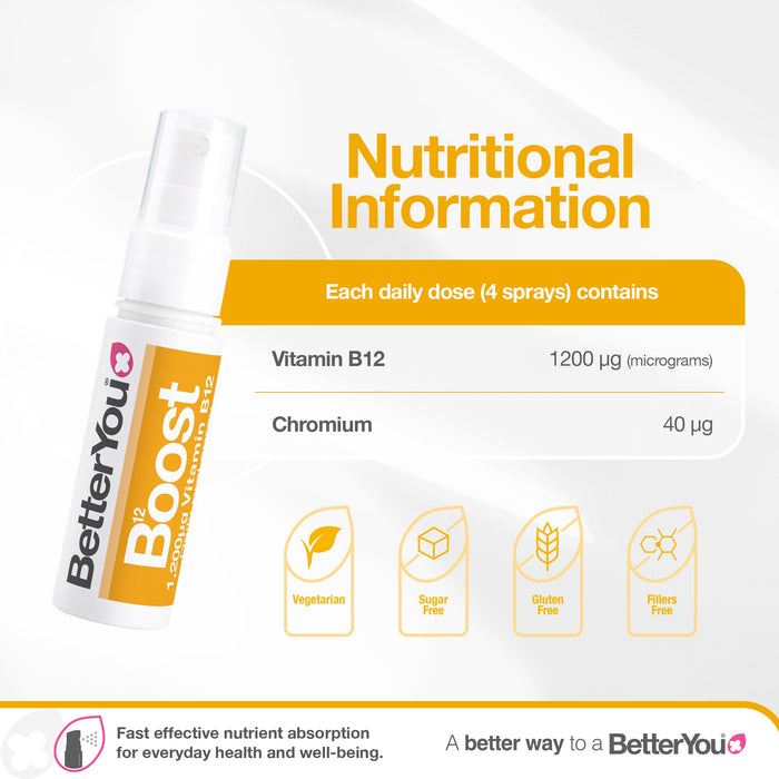 BetterYou Boost B12 Daily Oral Spray 25ml - image 6