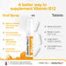 BetterYou Boost B12 Daily Oral Spray 25ml - image 7