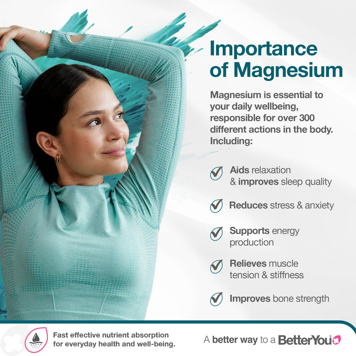 BetterYou Magnesium Flakes Bath 250g - image 3