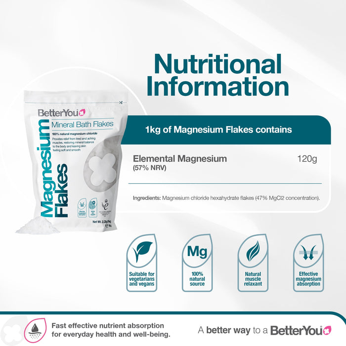 BetterYou Magnesium Flakes Bath 250g - image 5