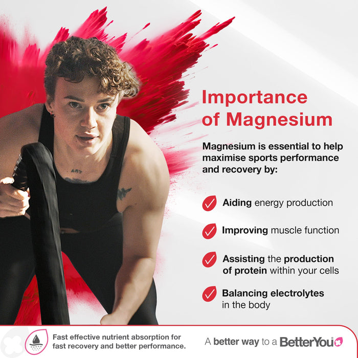 BetterYou Magnesium Muscle Body Spray 100ml - image 5