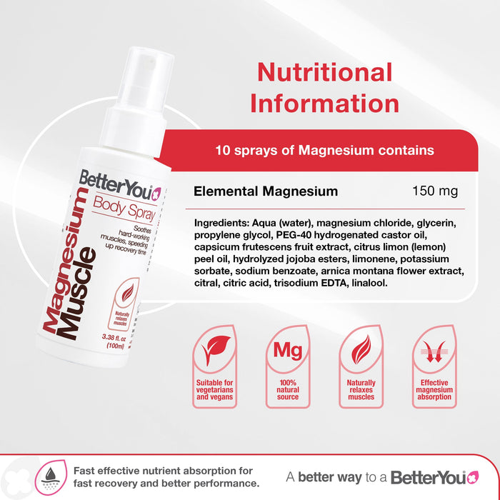 BetterYou Magnesium Muscle Body Spray 100ml - image 6