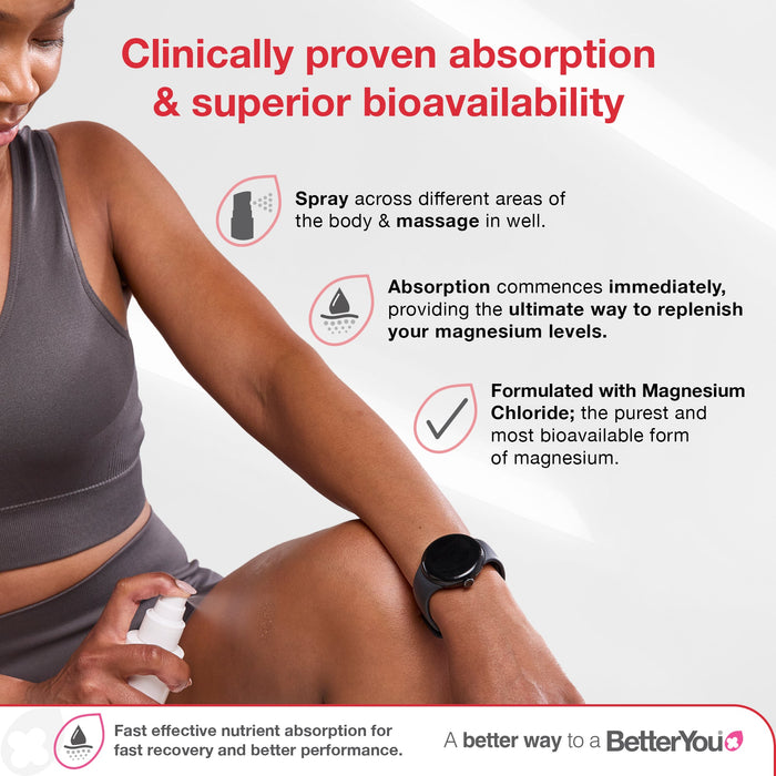 BetterYou Magnesium Muscle Body Spray 100ml - image 8