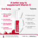BetterYou Vitamin C 50ml - image 4