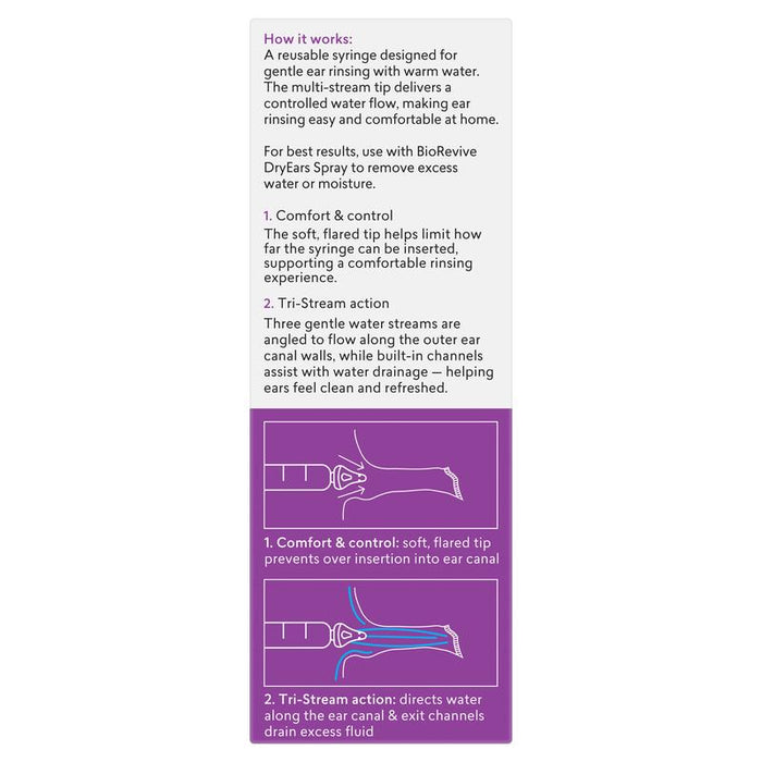 BioRevive RinseEars Water Flushing Ear Syringe 20ml