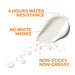 La Roche-Posay Anthelios Wet Skin Sunscreen SPF50+ 200ml