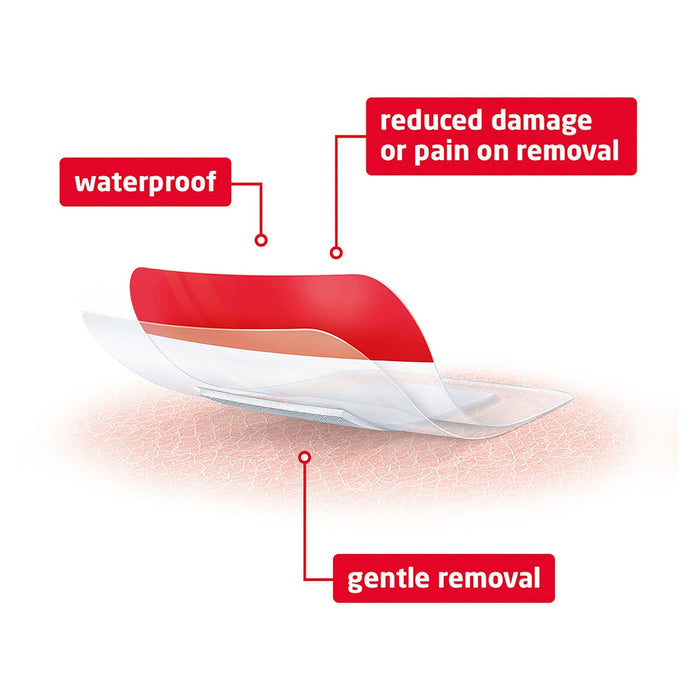 Leukoplast Leukomed T Plus Skin Sensitive Dressing 5cm x 7.2cm 5 Pack
