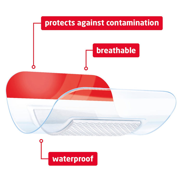 Leukoplast Leukomed T Plus Waterproof Dressing 5cm x 7.2cm 5 Pack