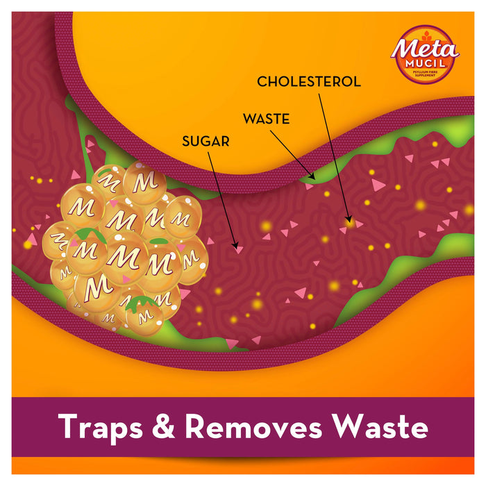 Metamucil Smooth Orange - image 6