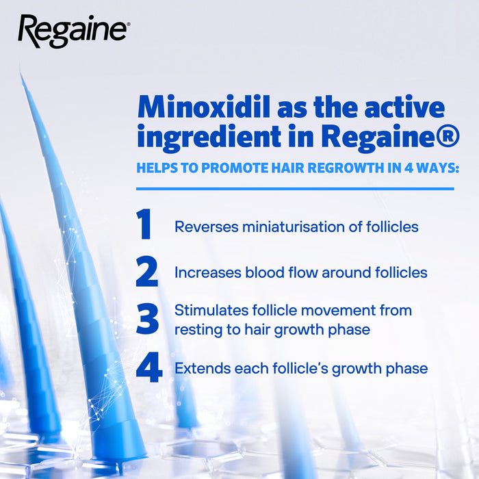 Regaine Men's Extra Strength FOAM Hair Regrowth Treatment (4 months supply) - image 3