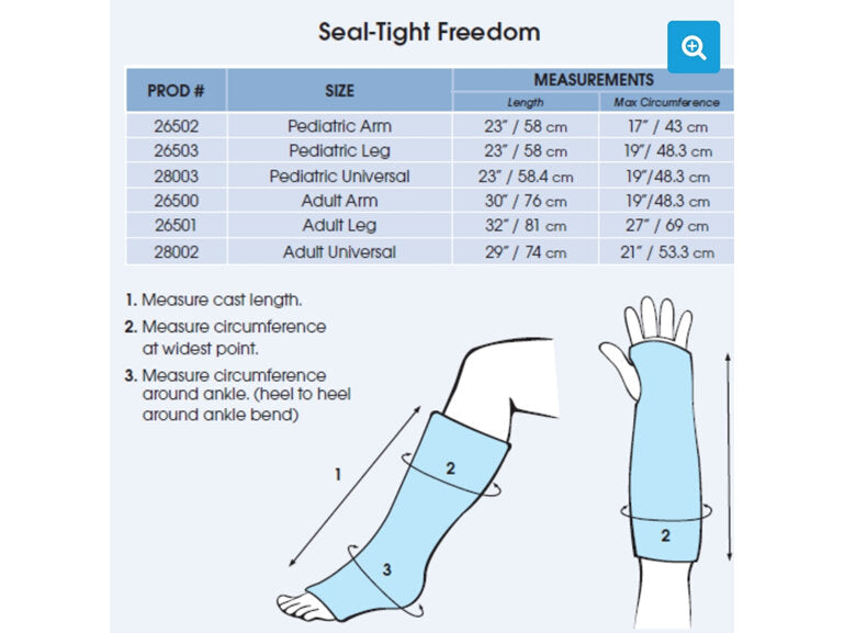Seal-Tight Cast Cover