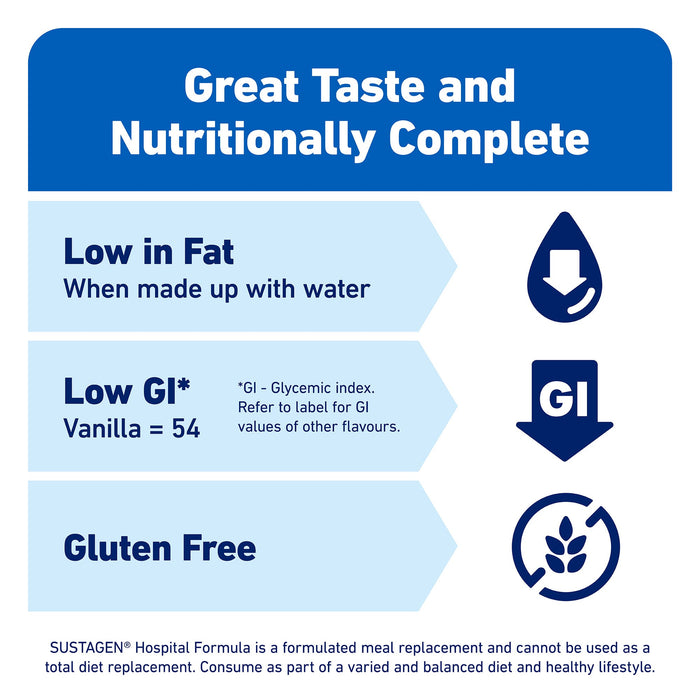 Sustagen Hospital Formula Active 840g Chocolate - image 4