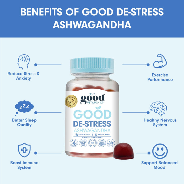 The Good Vitamins De-Stress Ashwagandha 90s - image 7