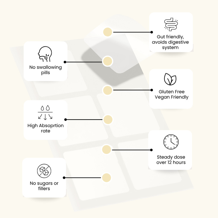 The Patch Remedy Collagen Topical Patches 30 Pack
