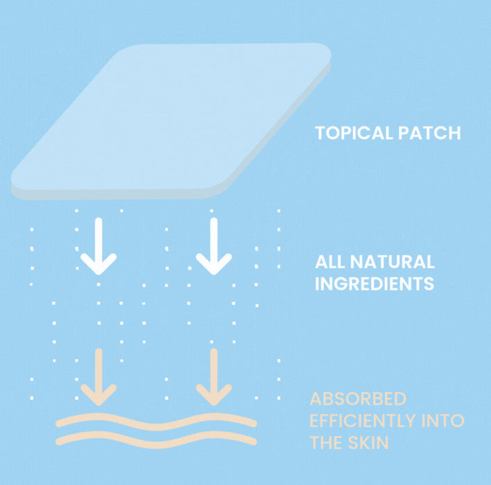 The Patch Remedy NAD+ 30pk