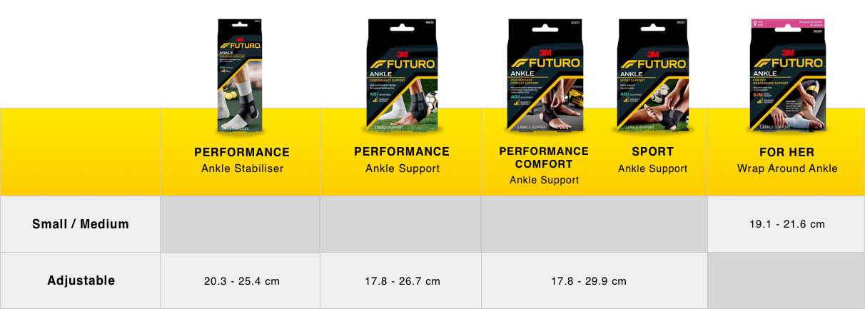Futuro Ankle Performance Support