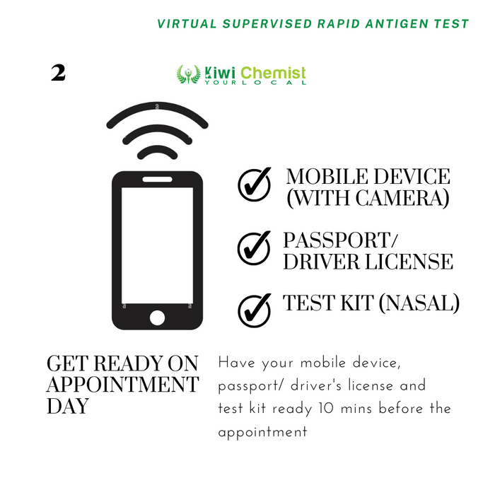 Supervised Rapid Antigen Test (20 mins Virtual Consultation)