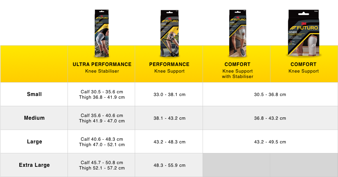 Futuro Knee Performance Support