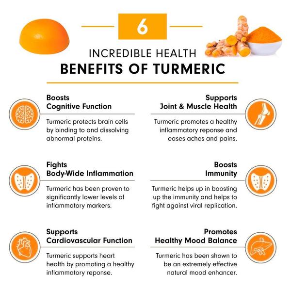 The Good Vitamin Co Good Turmeric 60 Soft-Chews