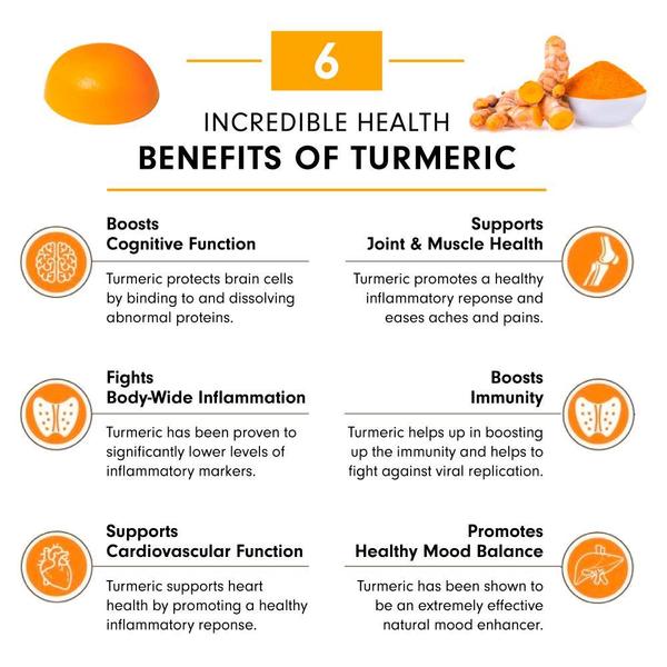 The Good Vitamins Turmeric Supplements (60 soft-chews)